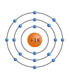 Cho các nguyên tố có số thứ tự lần lượt là 9, 18 và 19. Số electron lớp ngoài (ảnh 2)