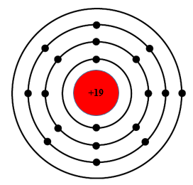 Cho các nguyên tố có số thứ tự lần lượt là 9, 18 và 19. Số electron lớp ngoài (ảnh 3)