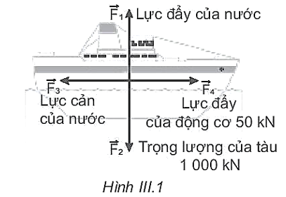 Media VietJack