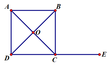 Cho hình vuông ABCD tâm O. Tính tổng (vecto AB,DC)+ (vecto AD,CB)+(vecto CO+DC) (ảnh 1)