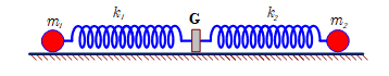 Hình bên mô tả một hệ gồm hai con lắc lò xo nằm ngang, đồng trục cùng được gắn vào giá G (ảnh 1)