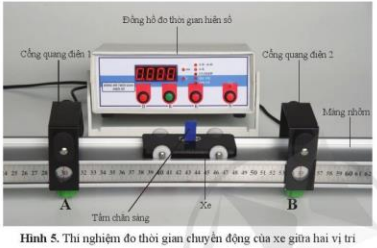 Dùng đồng hồ đo thời gian hiện số và cổng quang điện để đo thời gian (ảnh 1)