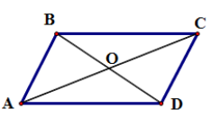 Cho hình bình hành ABCD tâm O và điểm M bất kỳ. Khẳng định nào sau đây đúng? (ảnh 1)