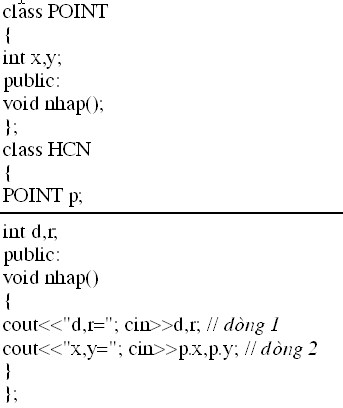 Cho khai báo thành phần của các lớp như trên, Có lỗi trong phương thức nhap() của lớp HCN. Lỗi đó ở dòng: (ảnh 1)