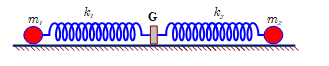 Hình bên mô tả một hệ gồm hai con lắc lò xo nằm ngang, đồng trục cùng được gắn vào giá  G (ảnh 1)