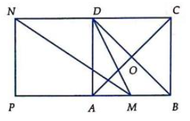Cho hình vuông ABCD tâm O cạnh a. Gọi M là trung điểm AB, N là điểm đối xứng (ảnh 1)