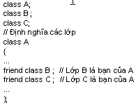 Cho khai báo sau: (ảnh 1)