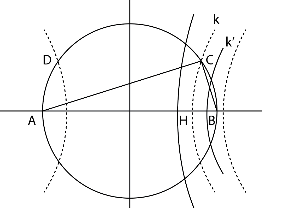 Trong thí nghiệm giao thoa sóng ở mặt chất lỏng, hai nguồn kết hợp đặt tại A và B, dao động cùng pha theo phương thẳng đứng (ảnh 1)