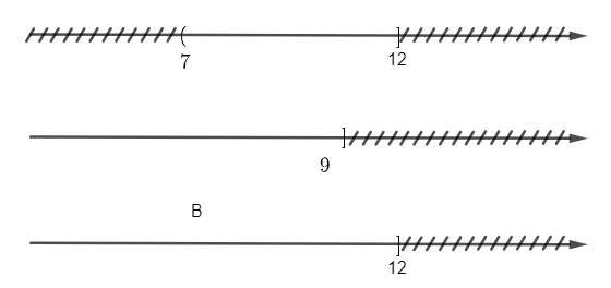 Xác định tập hợp: B = (7; 12] tập hợp (‒vô cùng ; 9] trên trục số: (ảnh 1)