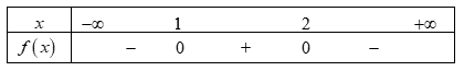 Bảng xét dấu sau là của biểu thức nào? A. f(x) = x^2 + 3x + 2. B. f(x) = (x - 1)(-x + 2). C. f(x) = -x^2 -3x + 2. D. f(x) = x^2 - 3x + 2 (ảnh 1)