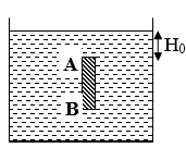 Một thanh AB hình trụ đặc, đồng chất, có tiết diện S, trọng lượng riêng d, chiều dài L, được giữ thẳng đứng trong môi trường nước có trọng lượng riêng d0. Khoảng cách  (ảnh 1)