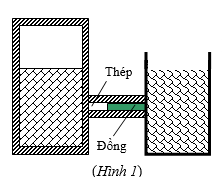 Trong một bình cách nhiệt chứa hỗn hợp nước và nước đá  (ảnh 1)