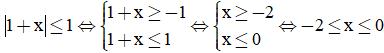 Giá trị x = -2 là nghiệm của bất phương trình nào trong các bất phương trình dưới đây? A. căn bậc (ảnh 1)
