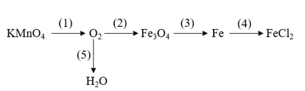 Viết phương trình phản ứng, thực hiện chuỗi chuyển hóa sau: (ảnh 1)