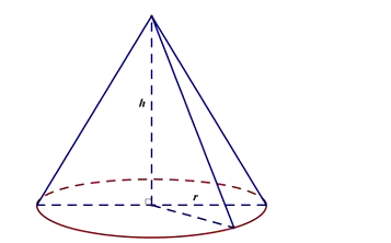 Cho khối nón có chiều cao h = 3 và bán kính đáy r = 4. Thể tích của khối nón (ảnh 1)