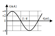 Dòng điện trong mạch LC lí tưởng có cuộn dây có độ tự cảm 4 µH (ảnh 1)