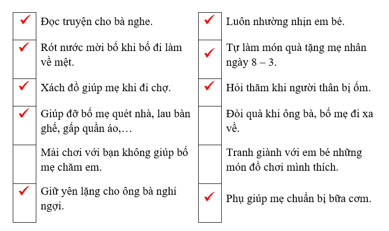 Hãy lựa chọn những việc làm thể hiện sự quan tâm, chăm sóc người thân. (ảnh 1)