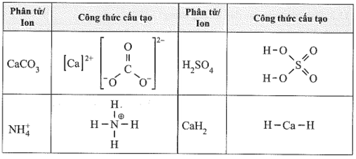 Dựa vào công thức cấu tạo, hãy xác định số oxi hóa của mỗi nguyên tố trong các hợp chất sau: (ảnh 1)