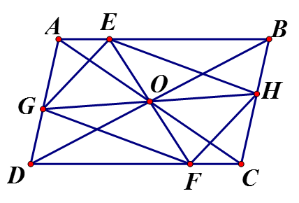 Cho hình bình hành ABCD gọi O là giao điểm hai đường chéo. Qua O vẽ đường thẳng cắt hai cạnh AB, CD ở E, F. (ảnh 1)