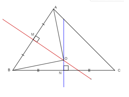 Cho tam giác ABC có M và N lần lượt là trung điểm của AB, BC. Từ M, N (ảnh 1)