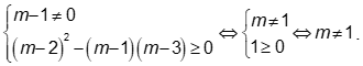 Với giá trị nào của m thì phương trình (m -1)x^2 -2(m -2)x +m -3 có hai nghiệm x1,x2 và x1 + x2 + x1x2 <1 ? (ảnh 3)