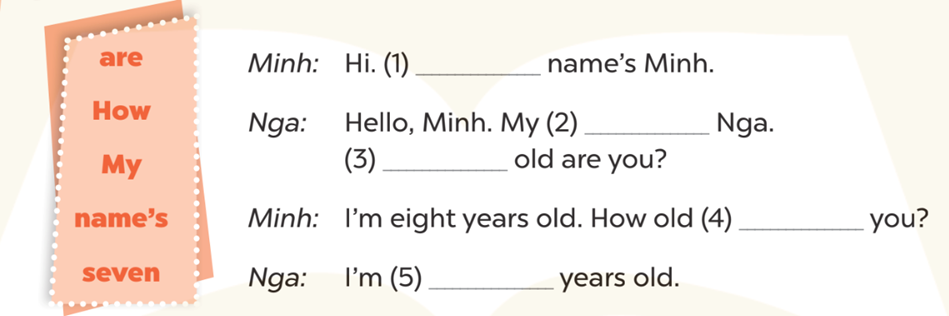 Read and complete (Đọc và hoàn thành) are Minh: Hi. (1) _ name's Minh. (ảnh 1)