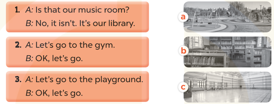 Read and match (Đọc và nối) 1. A: Is that our music room? (ảnh 1)