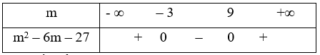 Để f(x) = x^2 + (m + 1)x +2m + 7 > 0 với mọi x thì (ảnh 1)