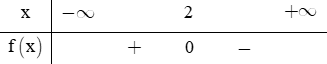 Bảng xét dấu sau là của biểu thức nào? A. f(x) = x - 2. B. f(x) = 2 - 4x. C. f(x) = 16 - 8x. D. f(x) = -x - 2. (ảnh 1)