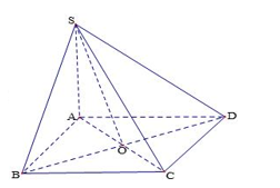 Cho hình chóp S.ABCD có đáy là hình thoi tâm O, tam giác ABD đều cạnh bằng (ảnh 1)