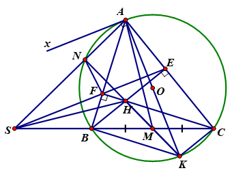 Cho ∆ABC nhọn nội tiếp đường tròn (O) với AB < AC. Các đườ (ảnh 1)