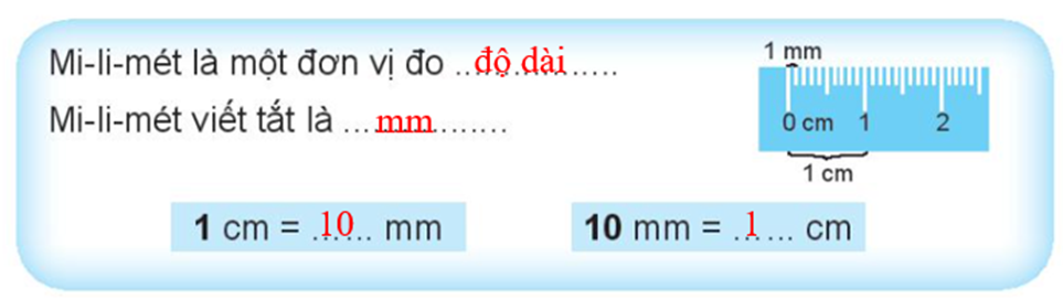 Viết vào chỗ chấm Mi-li-mét là một đơn vị đo (ảnh 2)