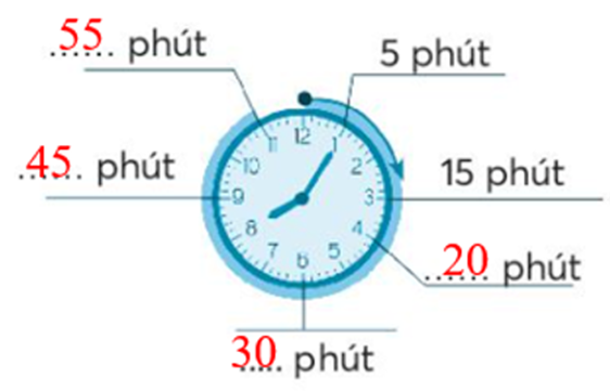 Đếm thêm 5 theo chiều mũi tên rồi viết số vào chỗ chấm. (ảnh 2)