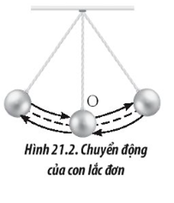 Một vật nặng có khối lượng bằng 5 kg được buộc vào một dây dài 0,8 m và thả cho chuyển (ảnh 1)