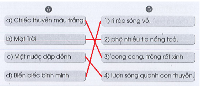 Nối từ ngữ ở bên A với từ ngữ phù hợp ở bên B để miêu tả bức tranh mà cô giáo tạo  (ảnh 2)