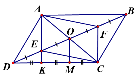 Cho hình bình hành ABCD Các đường chéo cắt nhau tại O. Gọi E, F theo thứ tự là trung điểm của OD, OB. (ảnh 1)