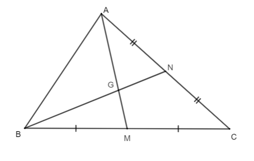 Cho tam giác ABC có M, N lần lượt là trung điểm của BC và AC, AM và BN cắt nhau tại G (ảnh 1)