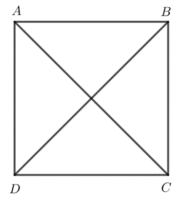Cho hình vuông ABCD có cạnh bằng 1. So sánh độ dài của hai vectơ sau: (ảnh 1)