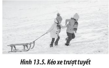 Trong Hình 13.5, hai bạn nhỏ đang kéo một chiếc xe trượt tuyết. Xét lực kéo có độ lớn  (ảnh 1)
