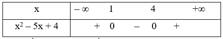 Tập ngiệm của bất phương trình: x(x + 5) ≤ 2(x^2 + 2) là: (ảnh 1)