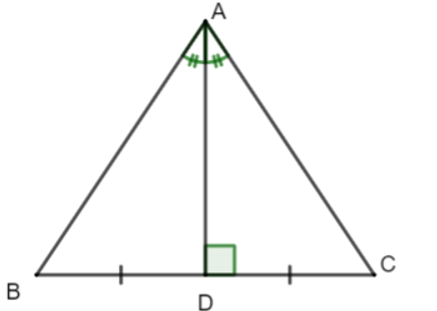 Trong một tam giác cân, đường phân giác xuất phát từ đỉnh cũng là: (ảnh 1)
