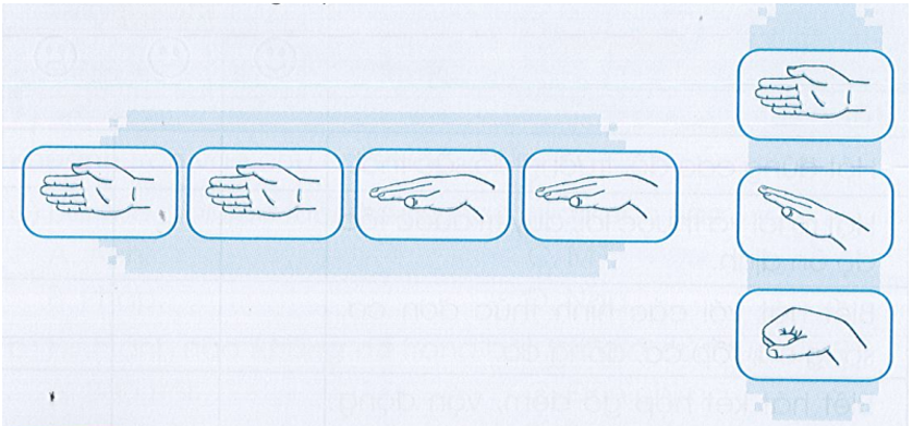 Đọc bốn nốt nhạc kí hiệu bàn tay ở hàng ngang và một nốt tự chọn ở hàng dọc.  (ảnh 1)