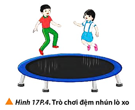 Trò chơi đệm nhún là một trò chơi vui vẻ dành cho các bạn nhỏ (Hình 17P.4). Hai bạn nhỏ có khối lượng lần lượt là 16 kg và 13 kg, nhảy từ trên độ cao  (ảnh 1)