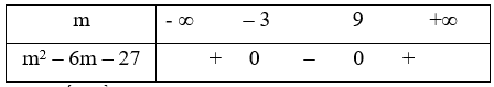 Để f(x) = x2 + (m + 1)x +2m + 7 > 0 với mọi x thì (ảnh 1)