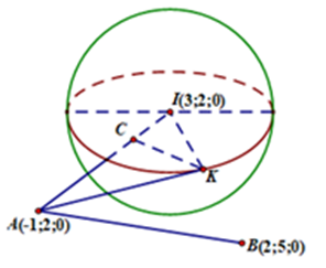 Trong không gian Oxyz, cho mặt cầu (S): (x-3)^2+(y-2)^2 (ảnh 1)