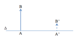 Cho trục của một thấu kính, A’B’ là ảnh của AB như hình vẽ. A’B’ là ảnh (ảnh 1)
