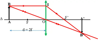 Đặt một vật AB cao 5 cm đặt vuông góc với trục chính của thấu kính hội tụ tiêu cự f và  (ảnh 1)