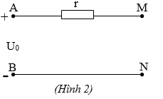 Khi mắc một bếp điện có hiệu điện thế định mức U0 vào hai điểm M,N như hình 2 (ảnh 1)