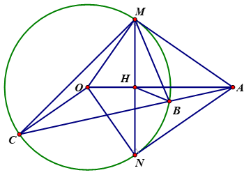 Cho đường tròn (O) và một điểm A nằm ngoài đường tròn (O). Từ A  (ảnh 1)