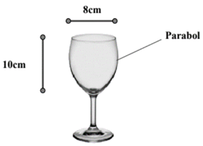 Một cốc thủy tinh có hình dạng tròn xoay và kích thước như hình vẽ, thiết diện dọc của cốc là một đường Parabol. (ảnh 1)